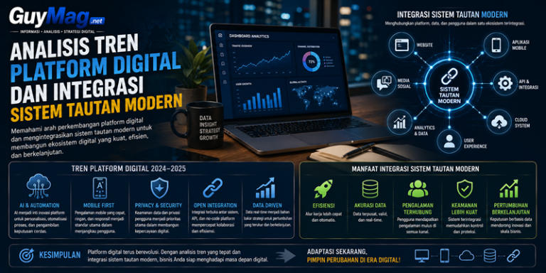 Analisis Tren Platform Digital dan Integrasi Sistem Tautan Modern