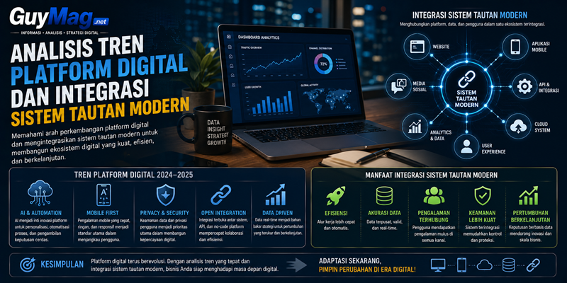 Analisis Tren Platform Digital dan Integrasi Sistem Tautan Modern
