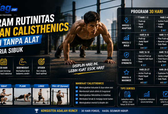 Program Rutinitas Latihan Calisthenics 30 Hari Tanpa Alat untuk Pria Sibuk