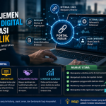 Strategi Manajemen Sistem Tautan Digital dan Optimalisasi Portal Publik
