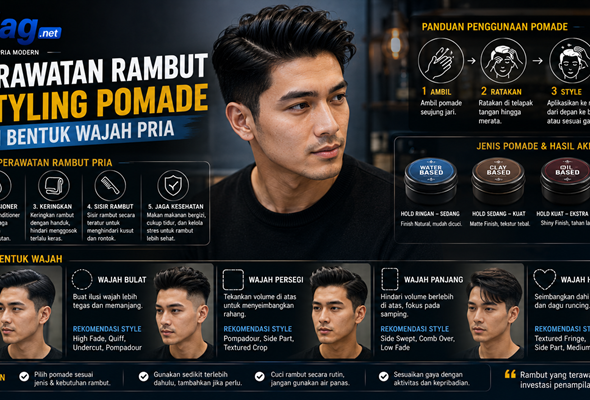 Tips Perawatan Rambut dan Styling Pomade Sesuai Bentuk Wajah Pria