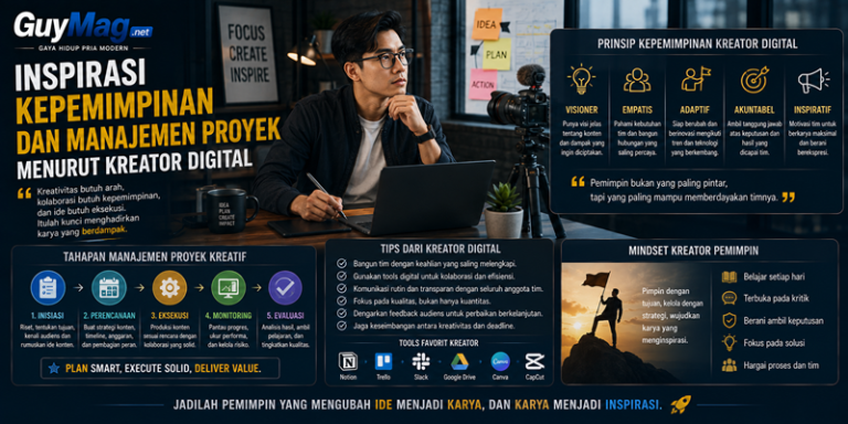 Inspirasi Kepemimpinan dan Manajemen Proyek Menurut Kreator Digital